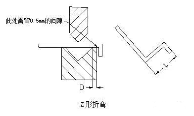 钣金加工中数控折弯加工零件范围及加工精度参数的详细解答-米兰官方站网页版-米兰MiLan(中国)
